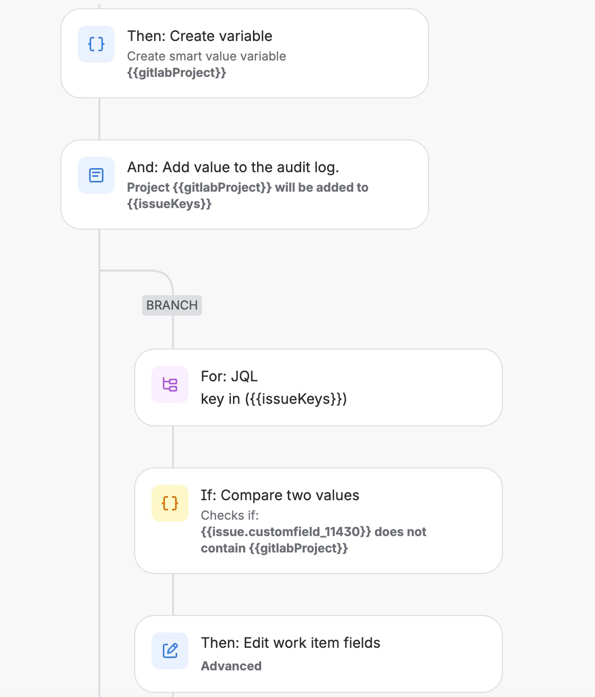 Second part of the Jira Automation rule